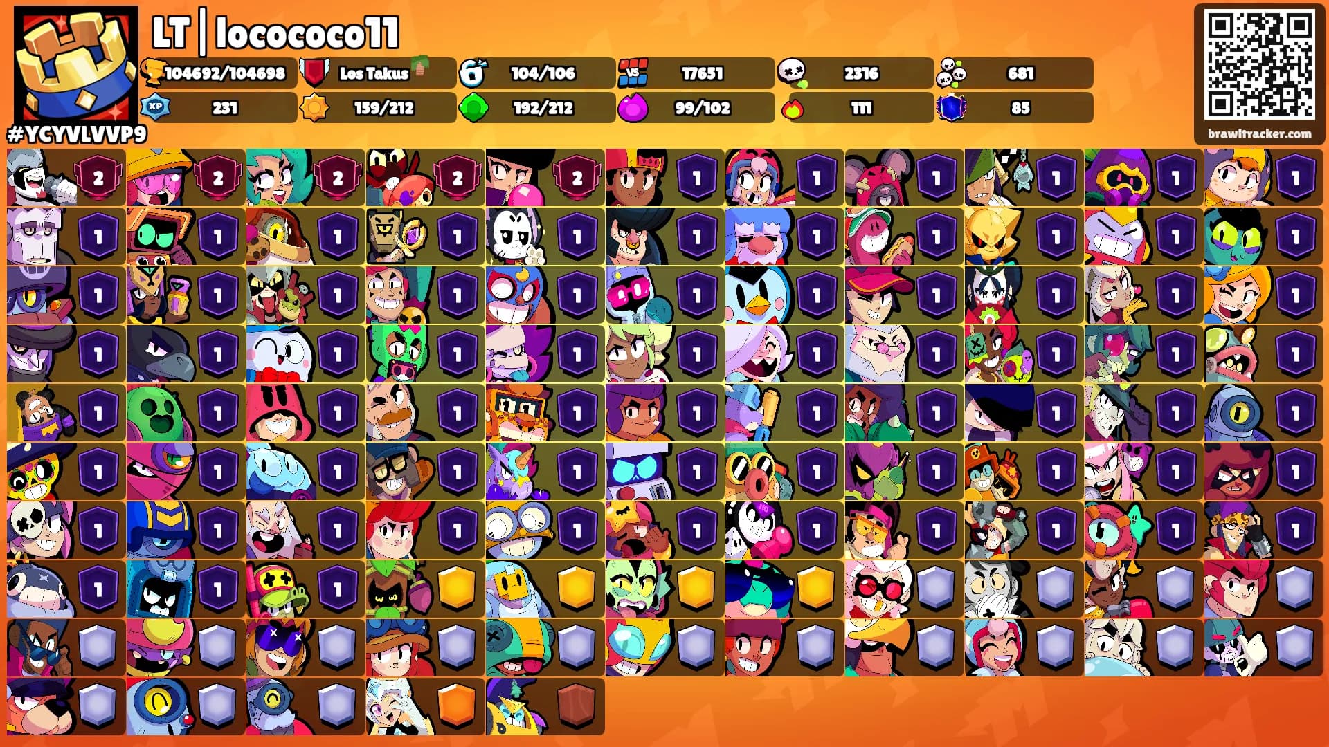 LT|locococo11's Ranks