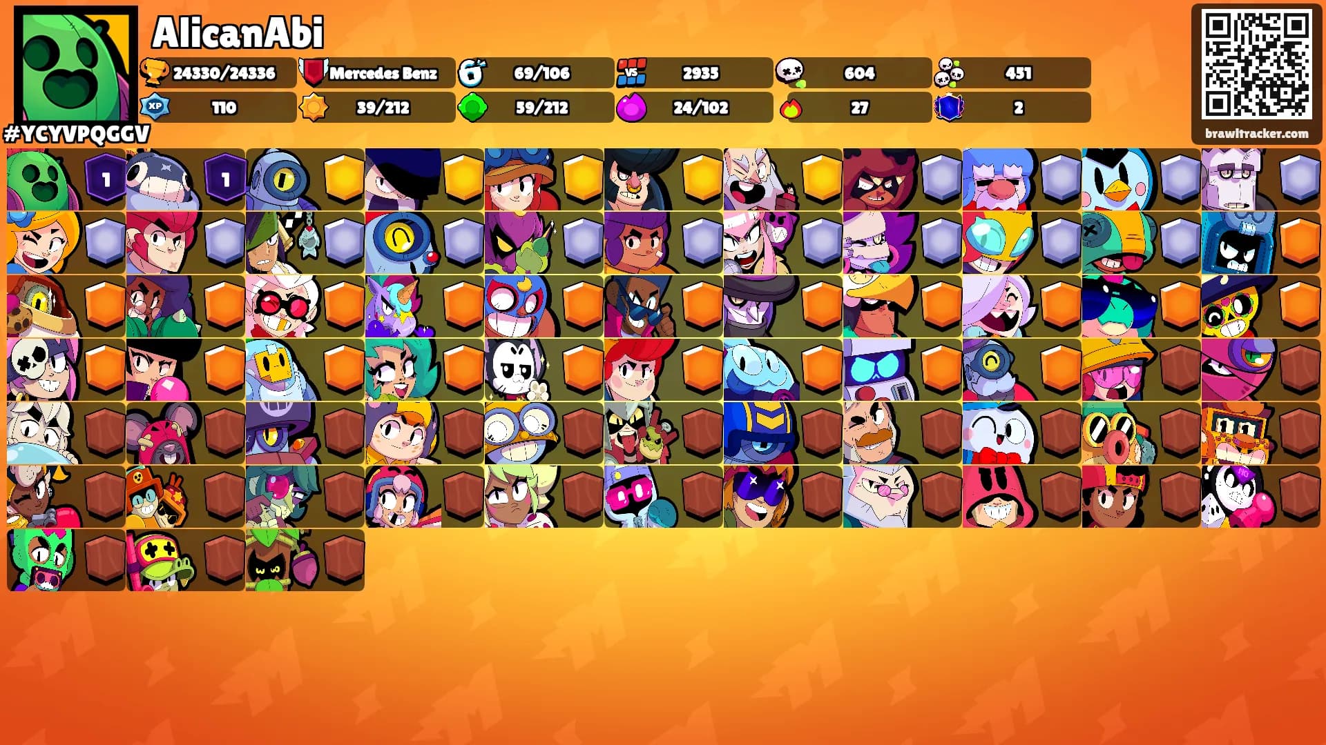 AlicanAbi's Ranks