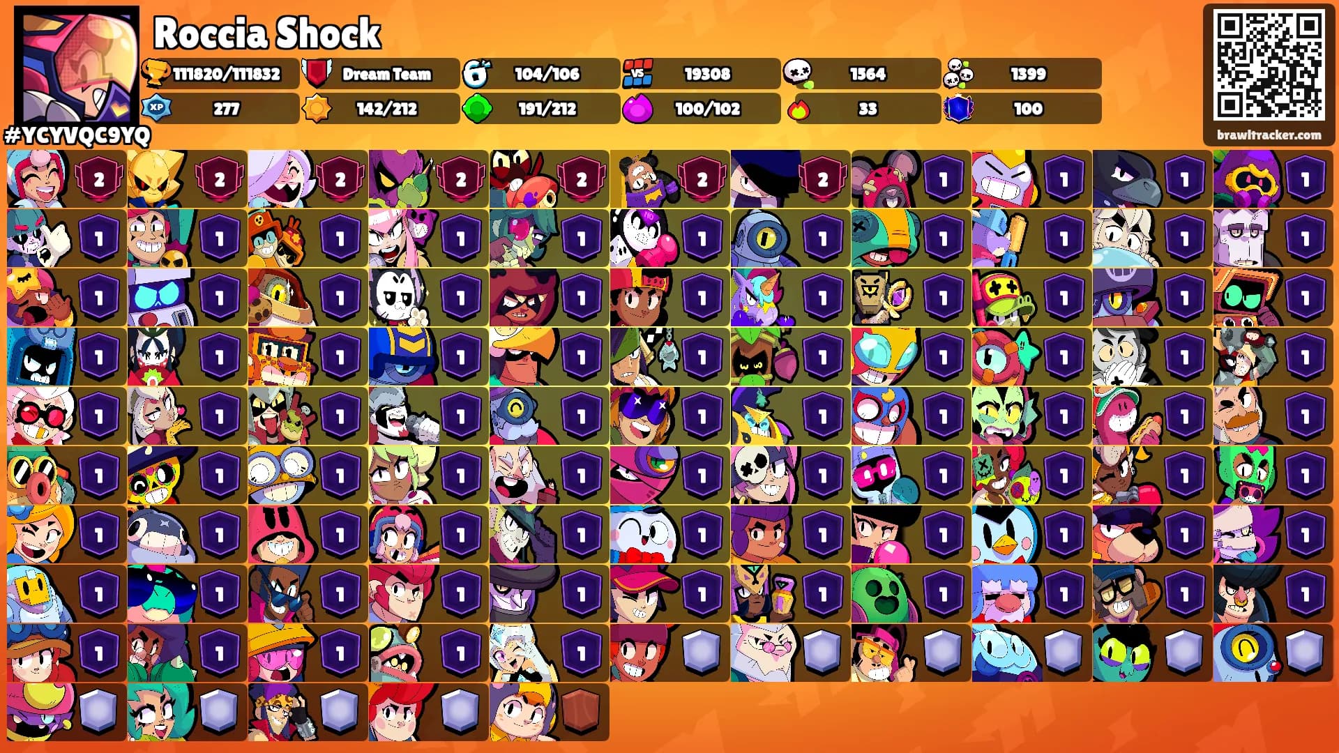 Roccia Shock's Ranks