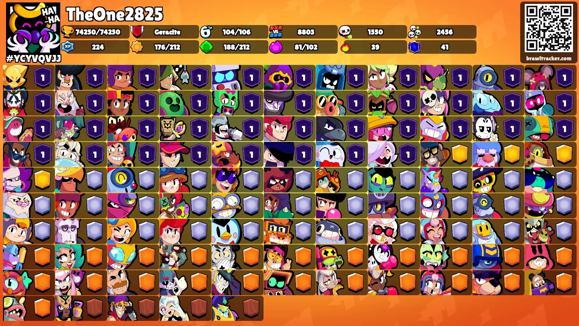 TheOne2825's Ranks