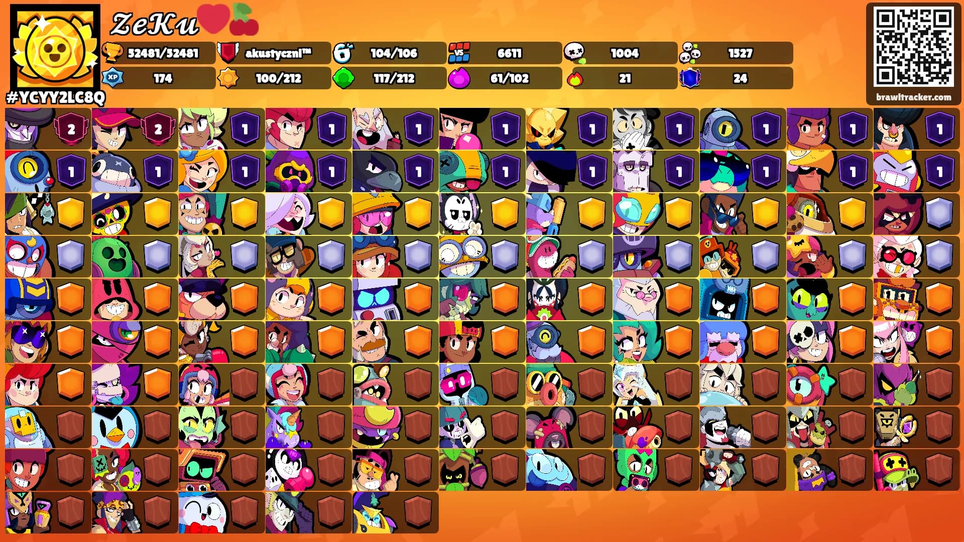 𝓩𝓮𝓚𝓾❤️🍒's Ranks