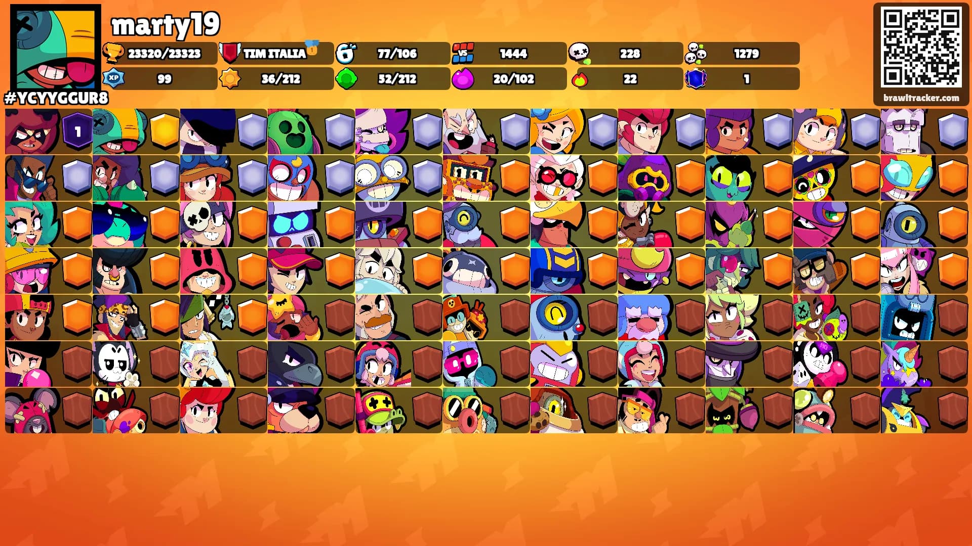 marty19's Ranks