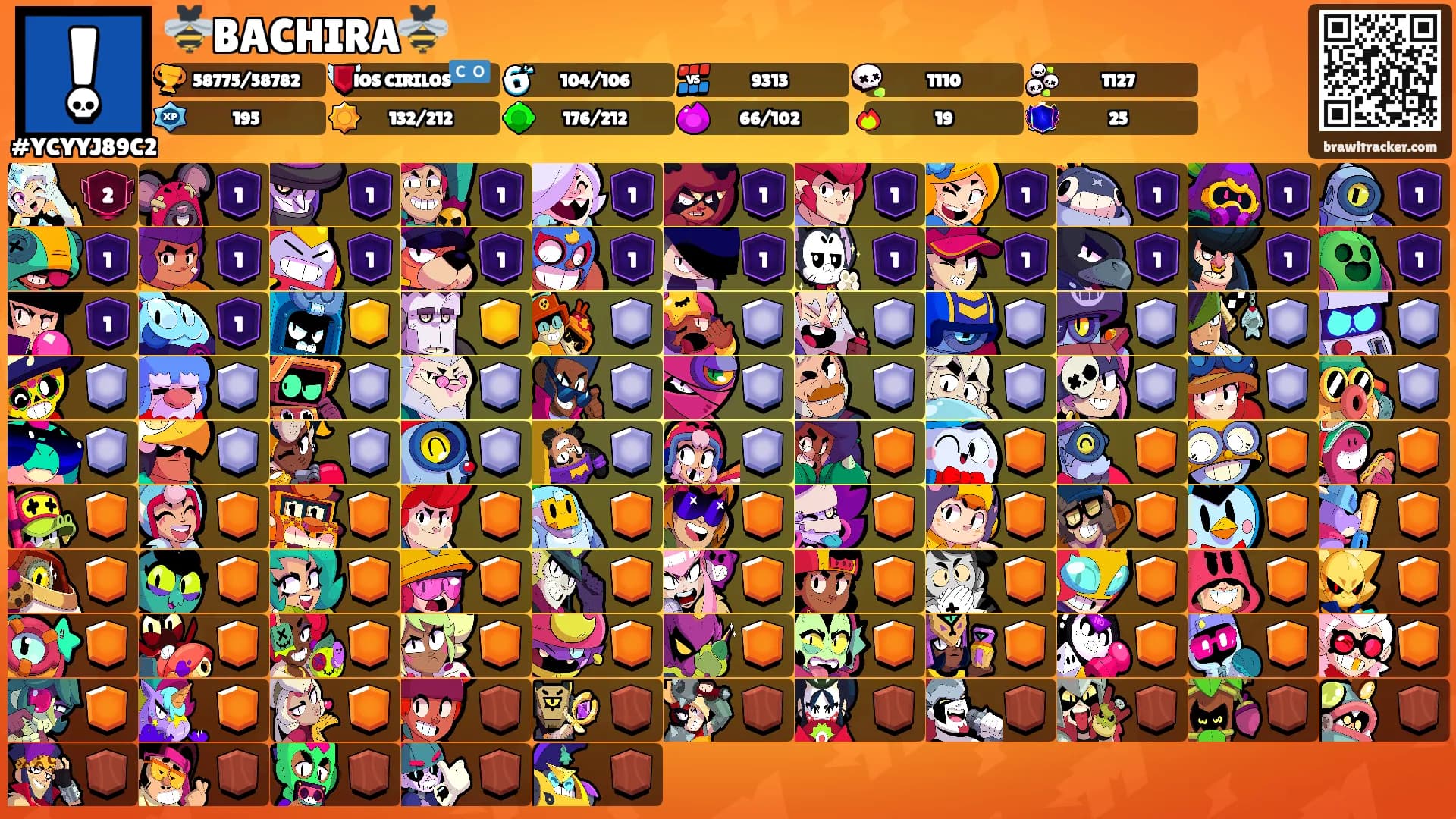 🐝BACHIRA🐝's Ranks