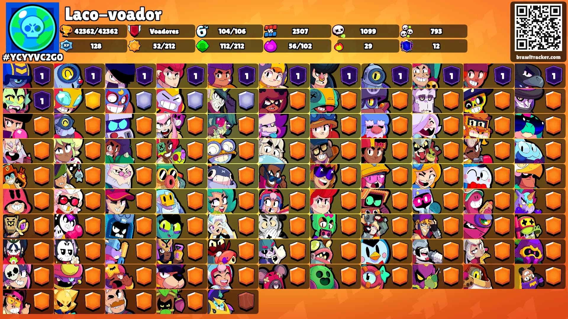 Laco-voador's Ranks