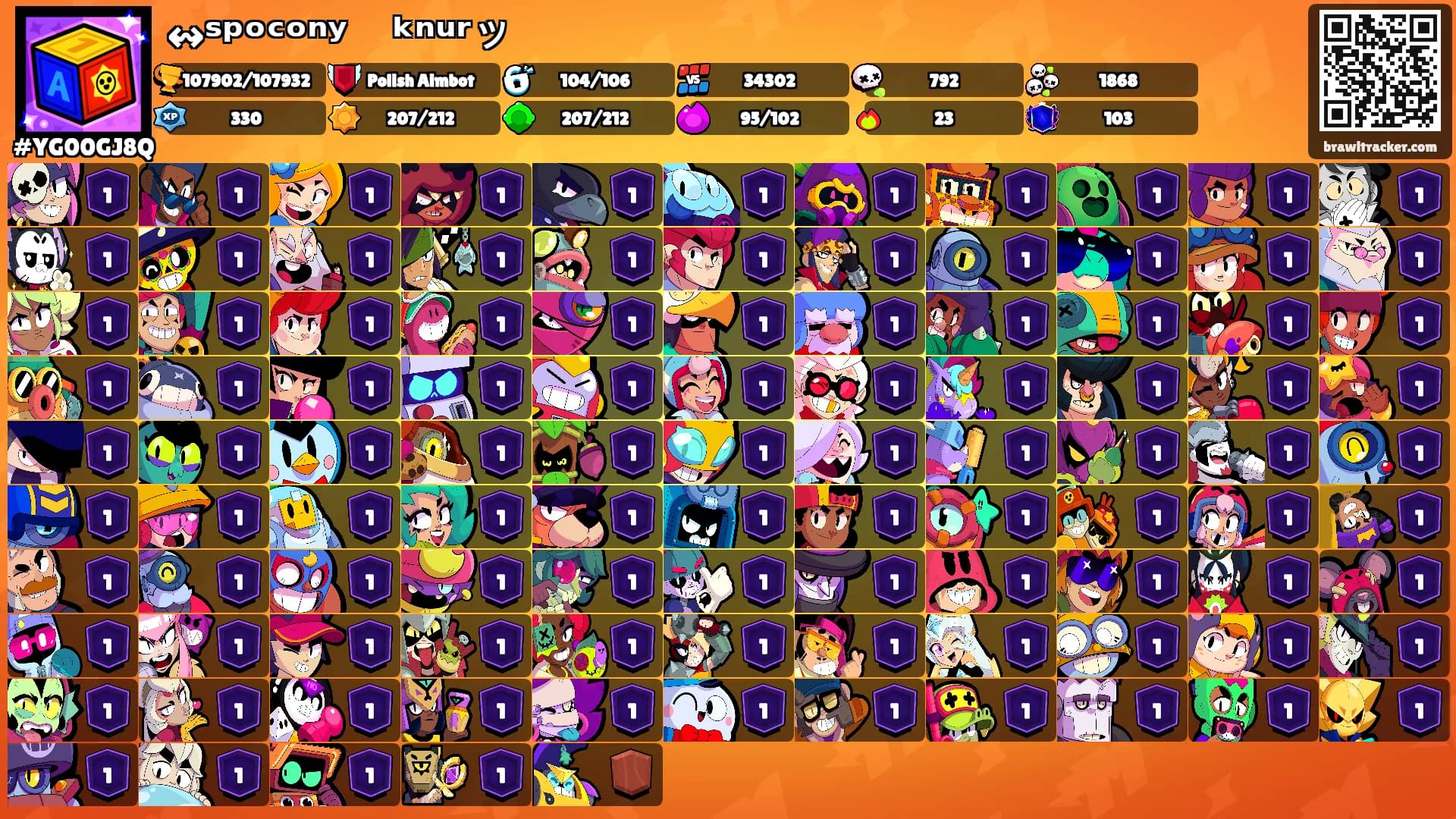 ↭ˢᵖᵒᶜᵒⁿʸㅤᵏⁿᵘʳッ's Ranks