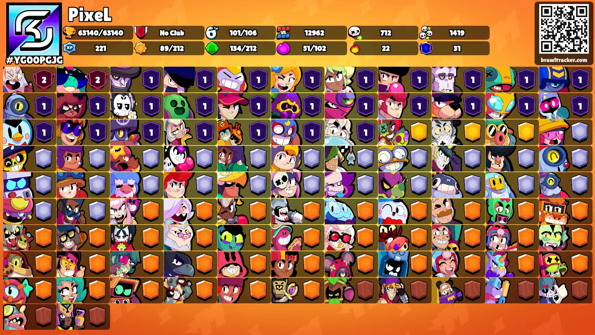 PixeL's Ranks