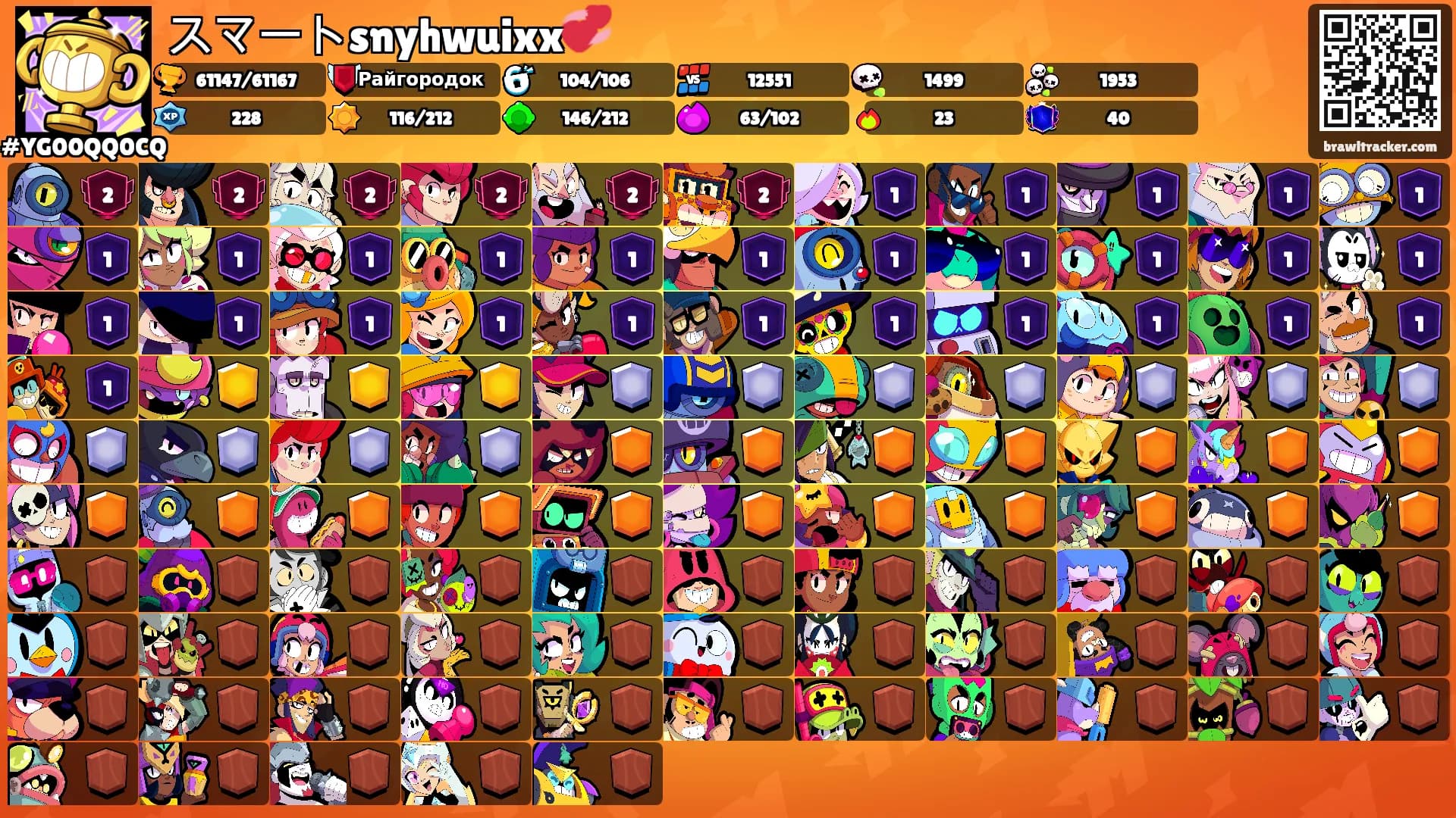 スマートsnyhwuixx💞's Ranks