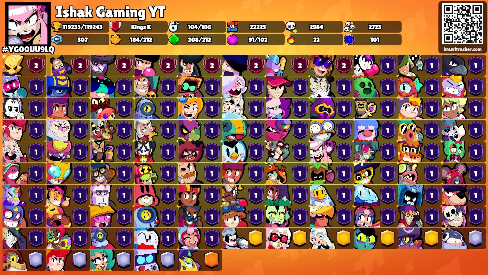 Ishak Gaming YT's Ranks
