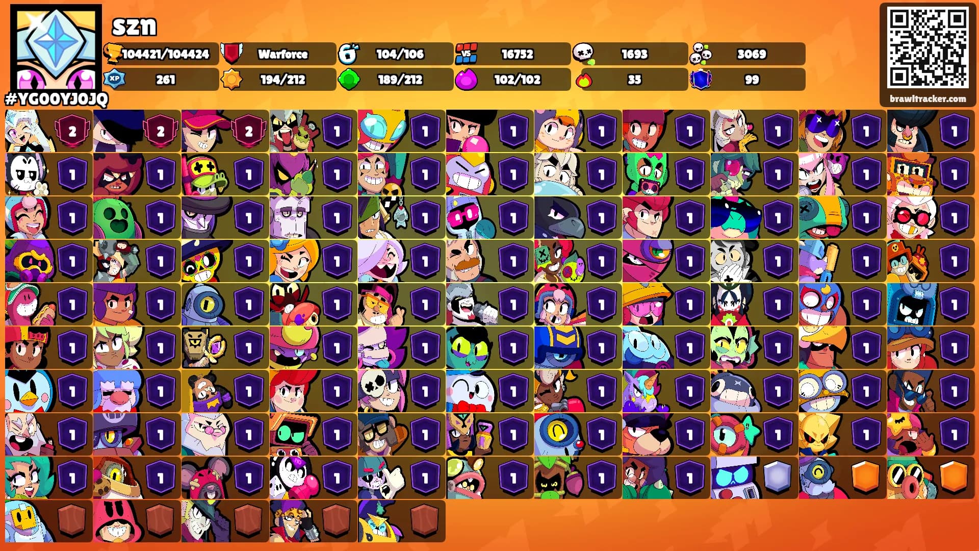szn's Ranks