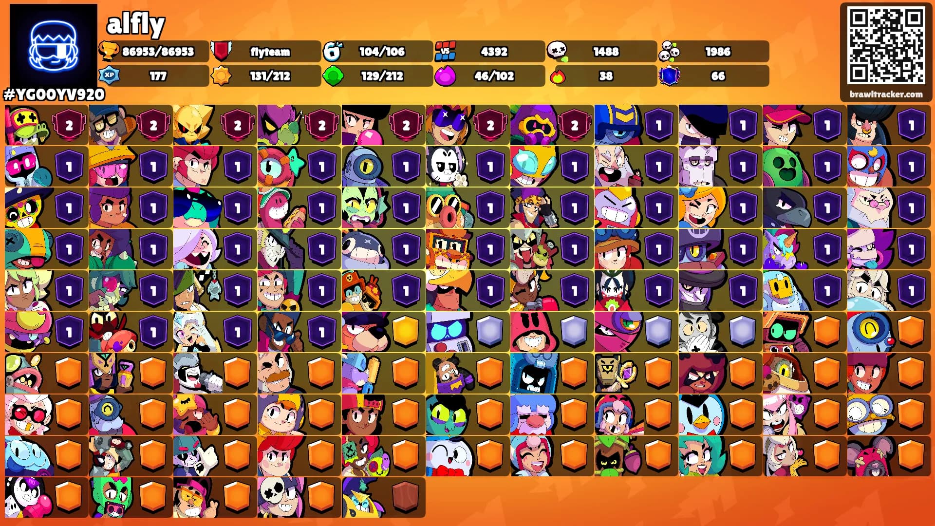 alfly's Ranks