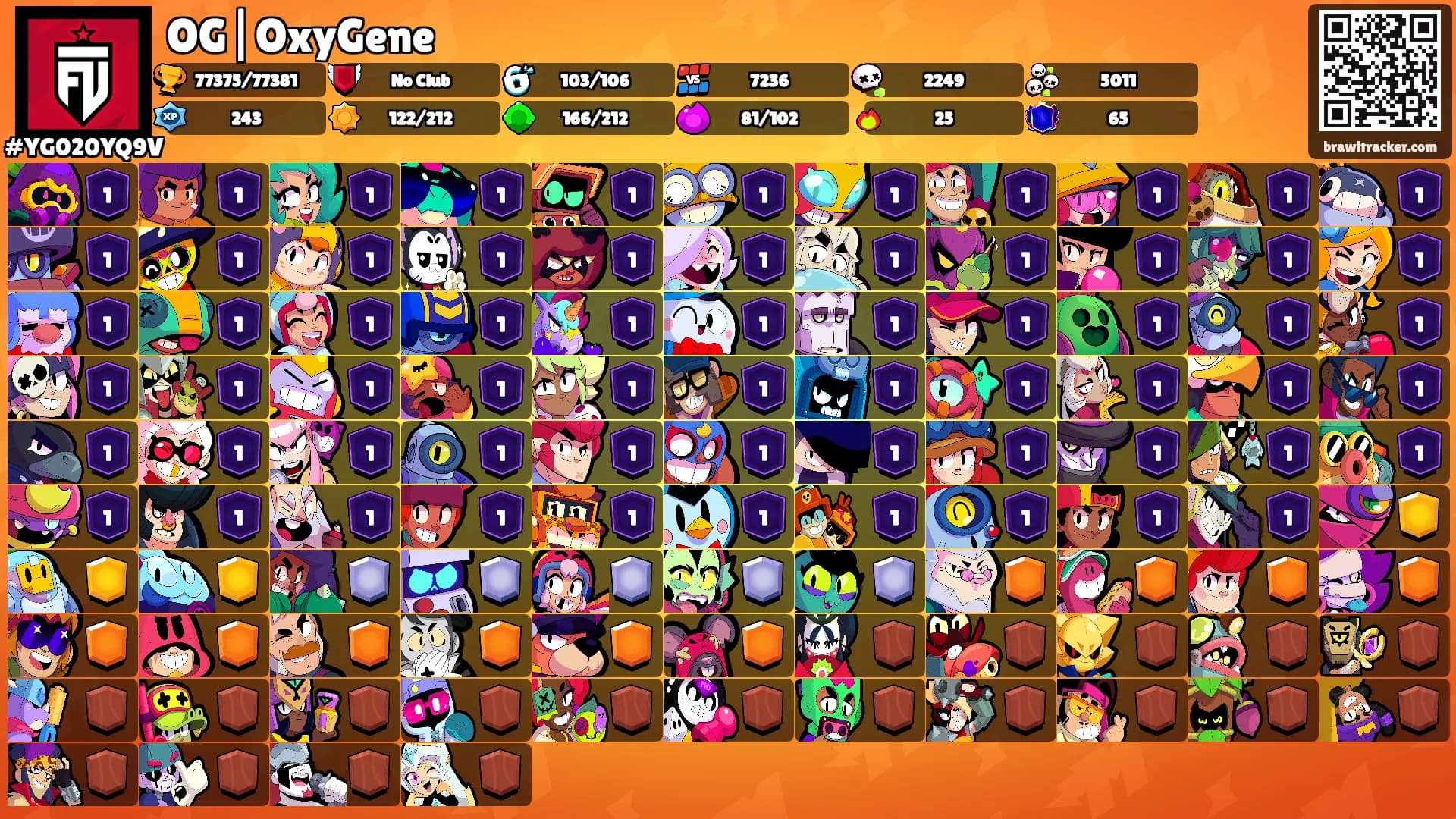 OG|OxyGene's Ranks