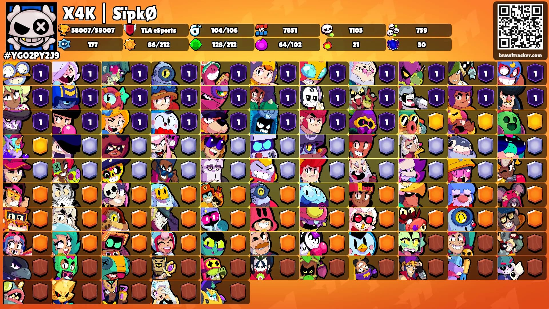 X4K | SïpkØ's Ranks