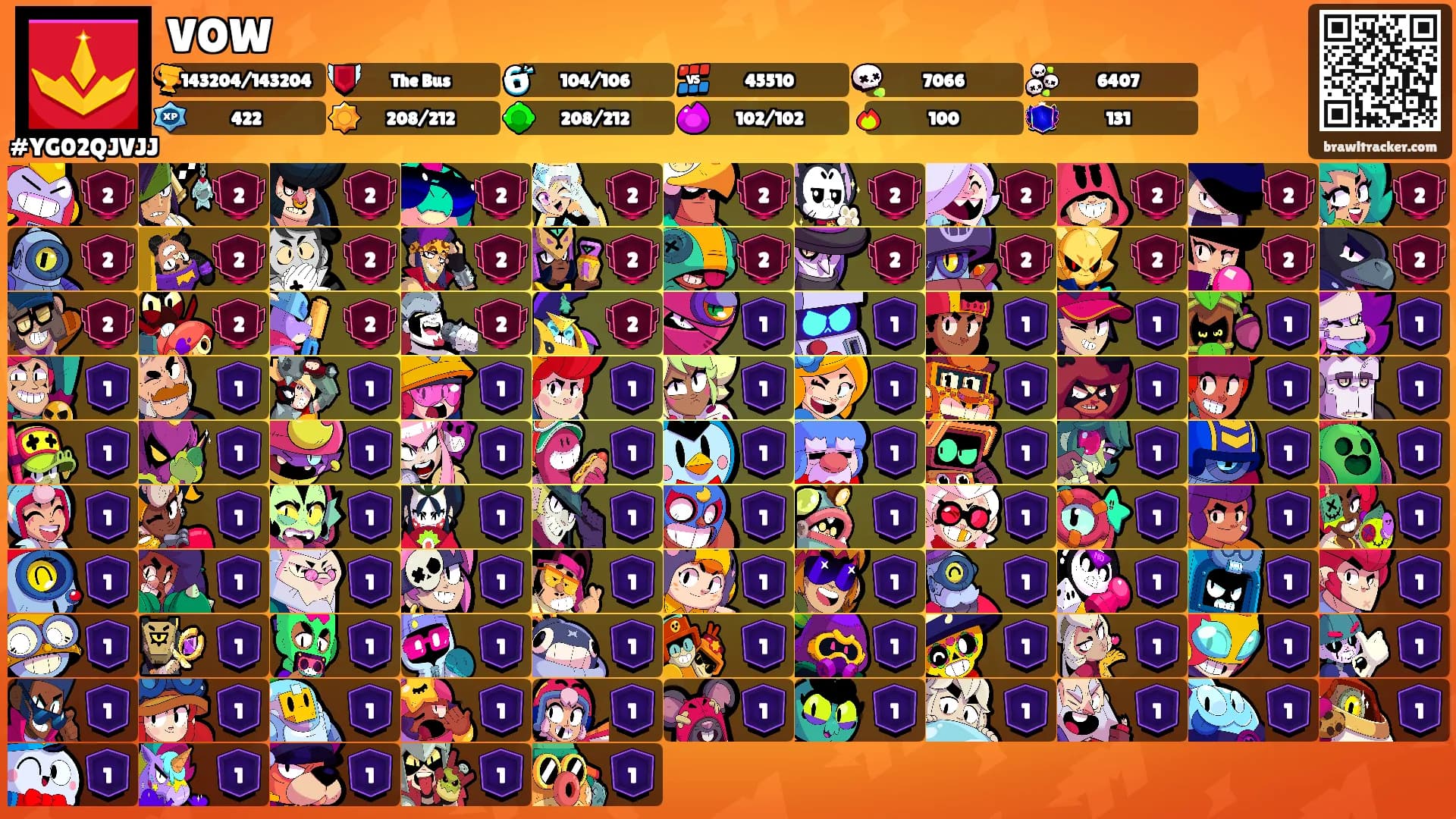 VOW's Ranks
