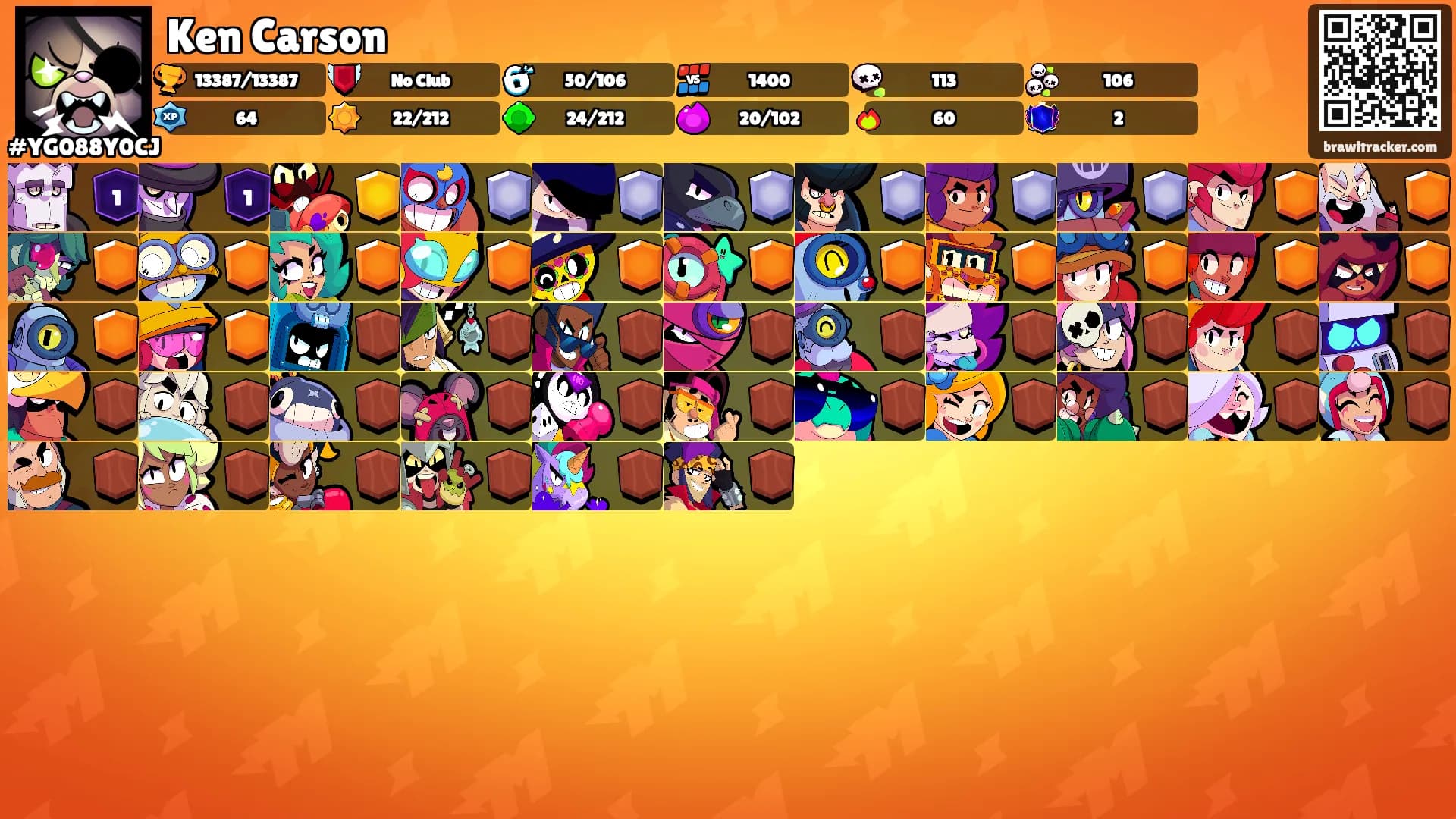 Ken Carson's Ranks