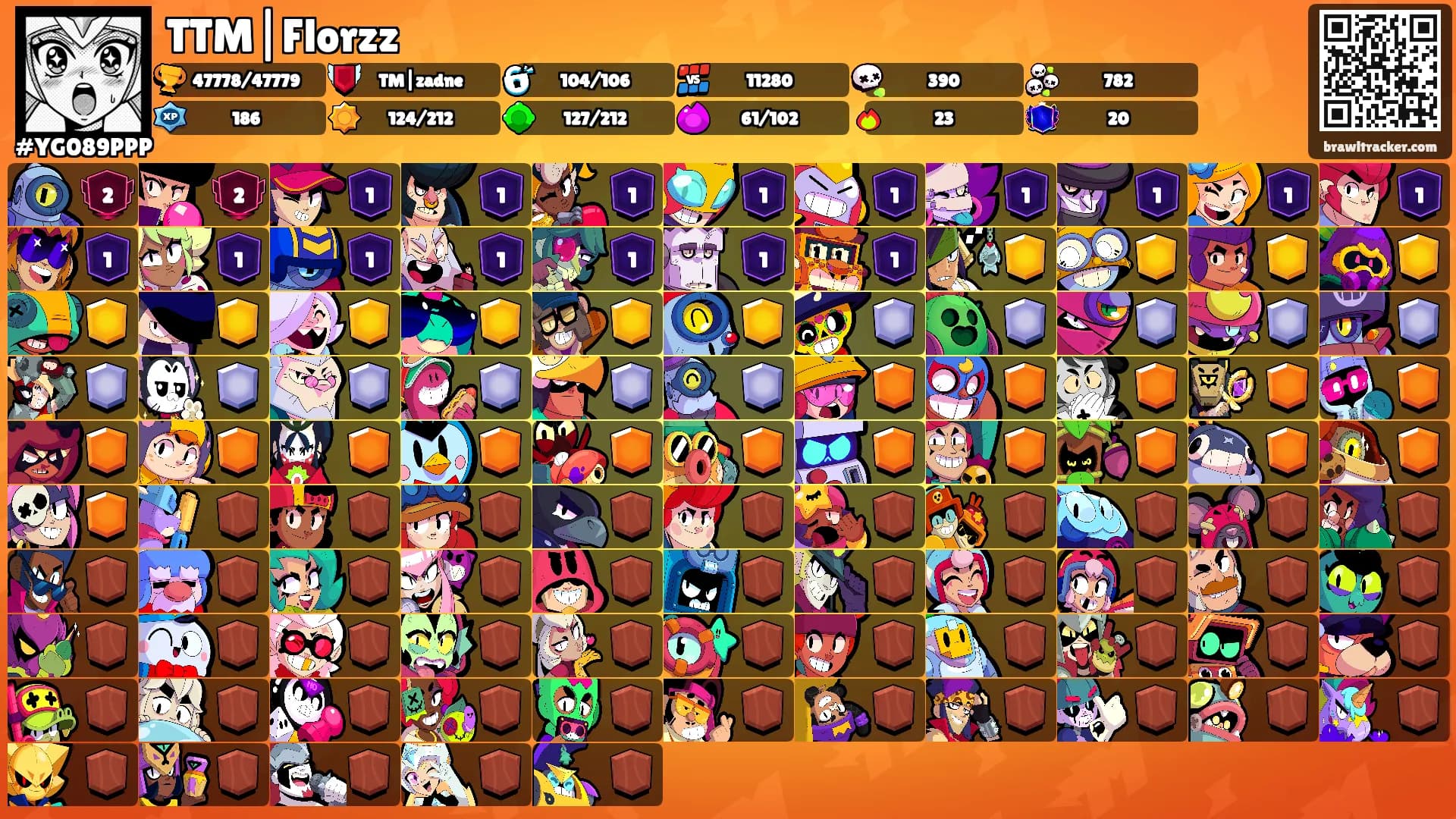 TTM|Florzz's Ranks