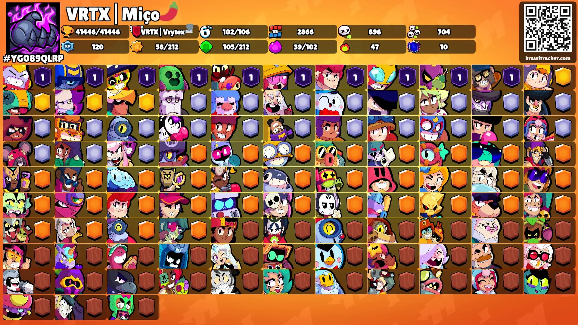 VRTX|Miço🌶️'s Ranks