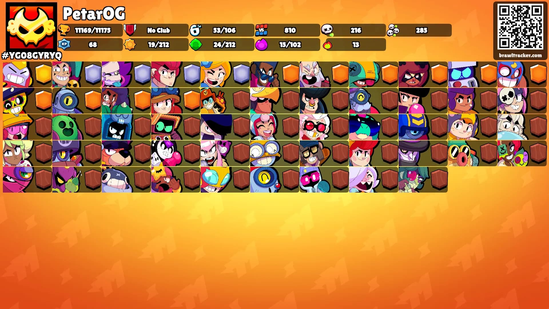 PetarOG's Ranks
