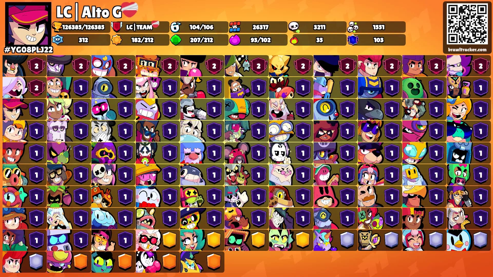 LC|Alto G❤️‍🩹's Ranks