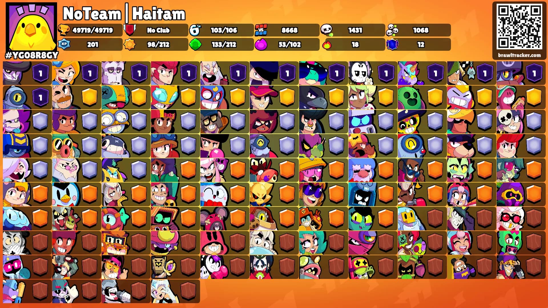 NoTeam|Haitam's Ranks