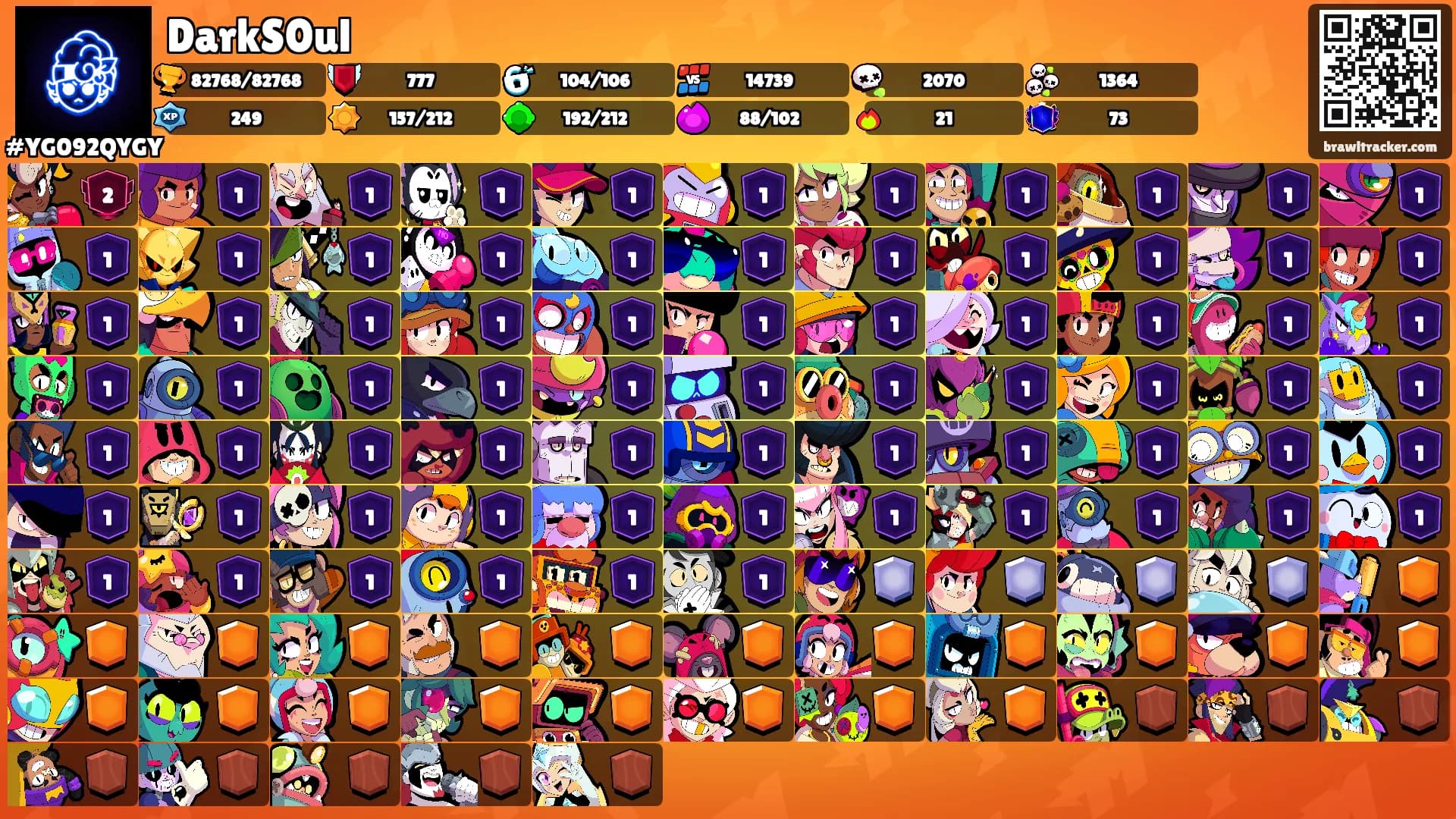 DarkS0ul's Ranks