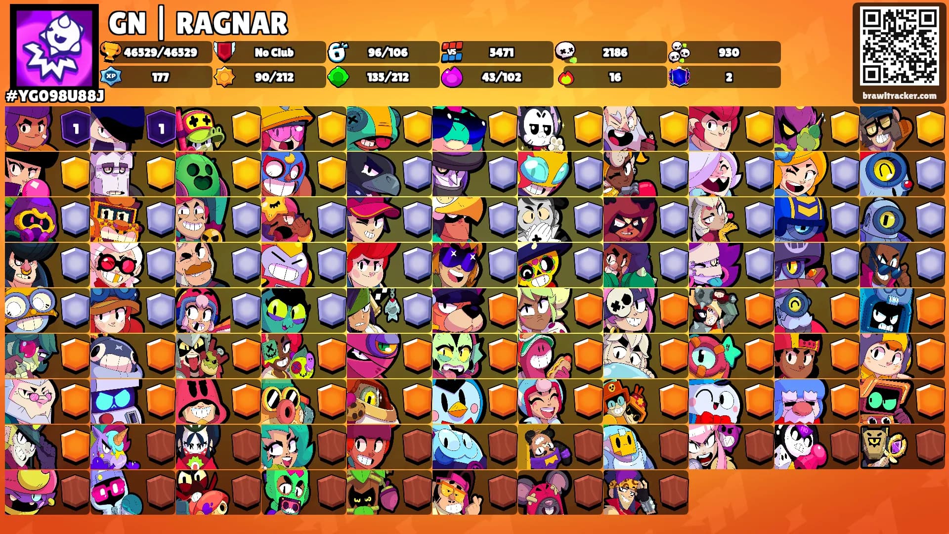 GN | RAGNAR's Ranks