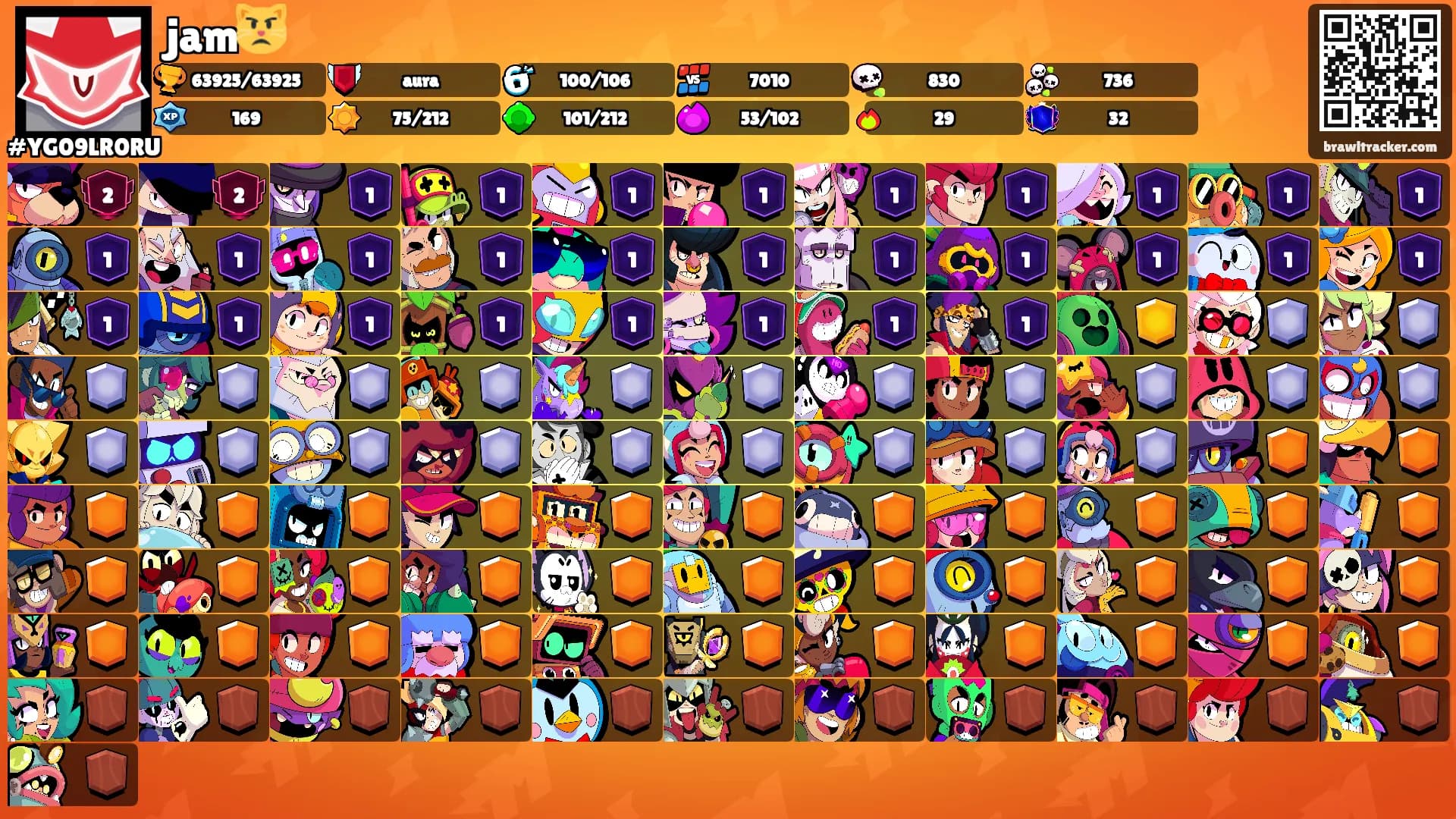 jam😾's Ranks