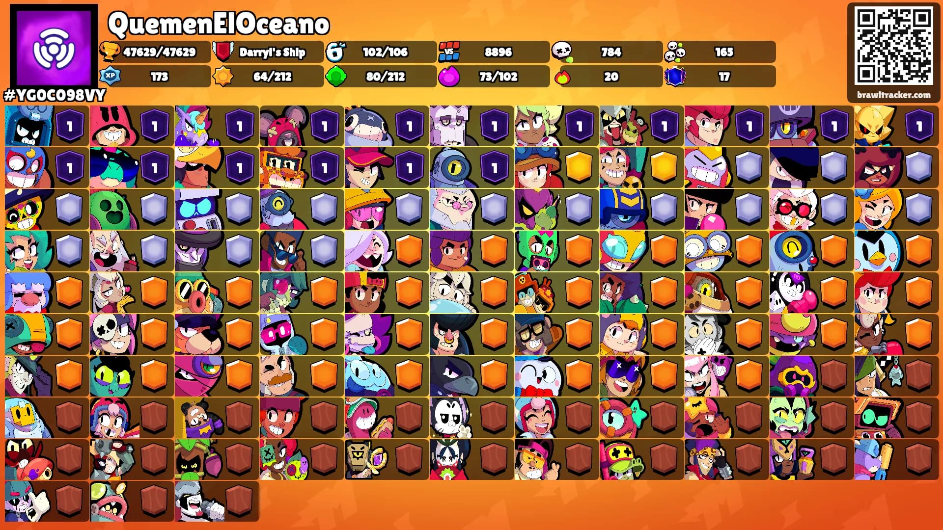 QuemenElOceano's Ranks