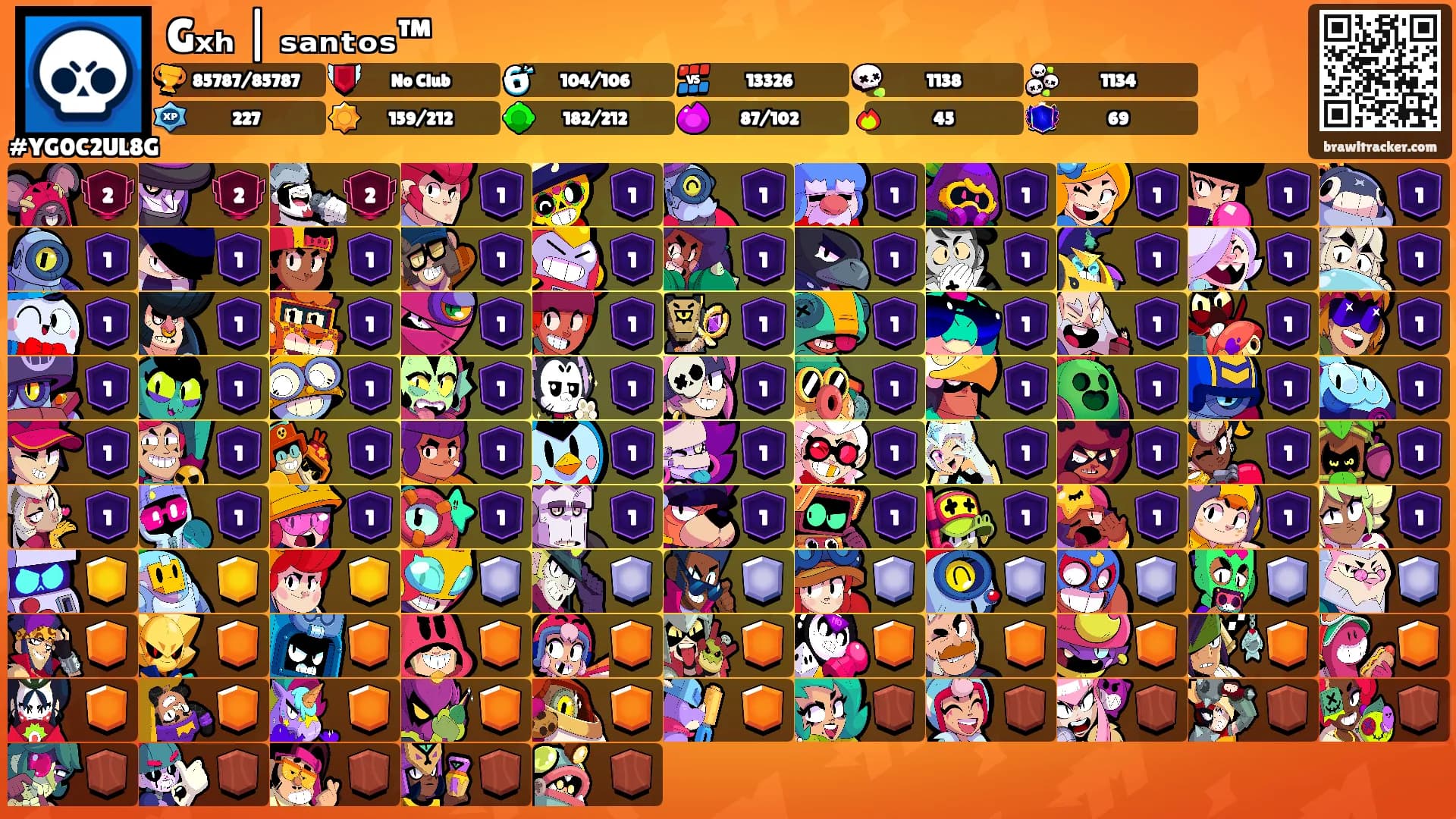 Gₓₕ | ₛₐₙₜₒₛ™'s Ranks