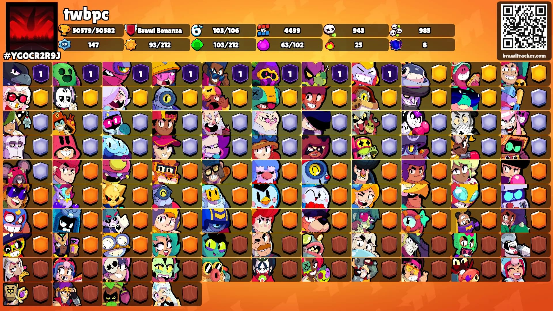 twbpc's Ranks