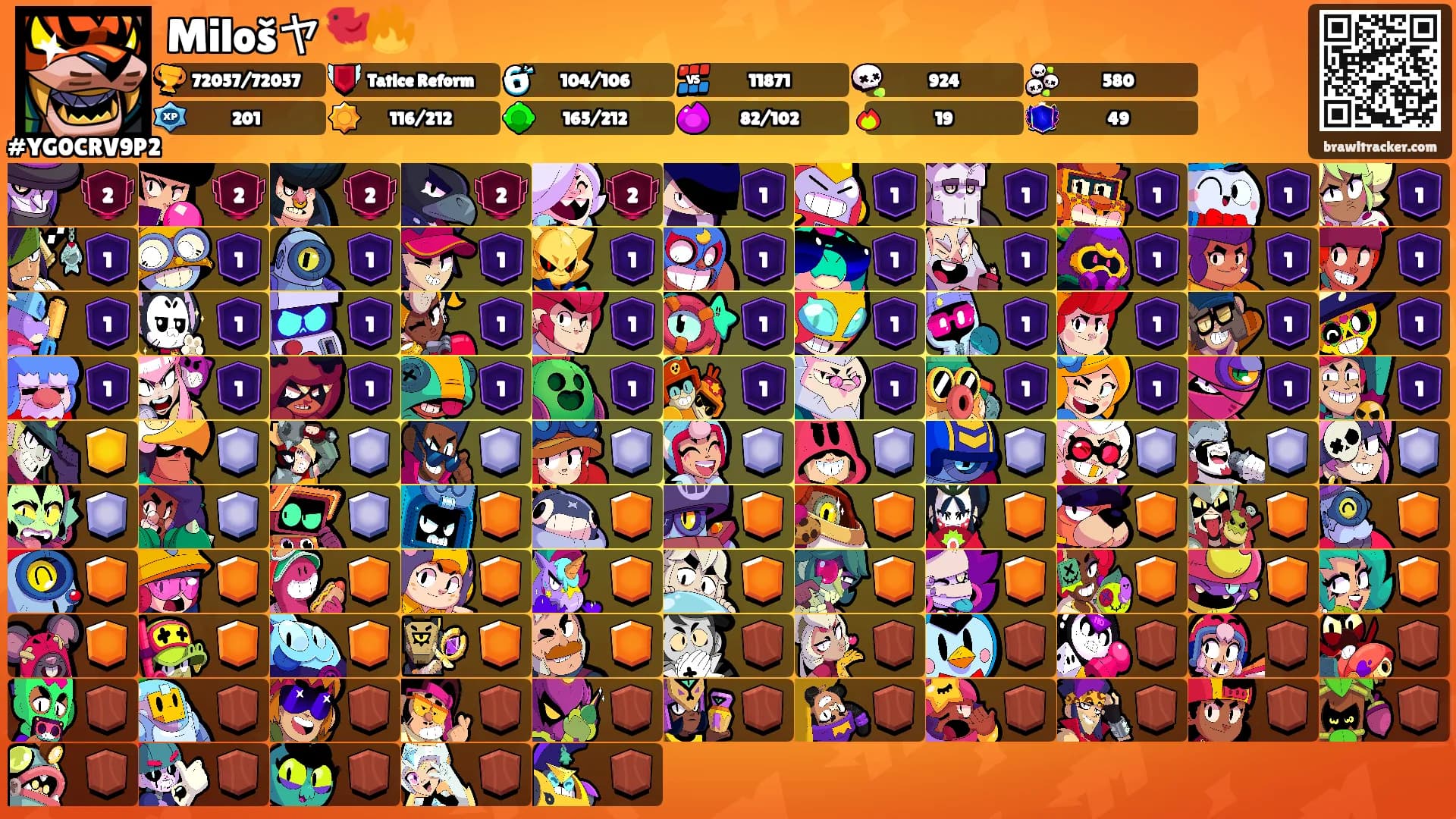 Milošヤ🐦‍🔥's Ranks