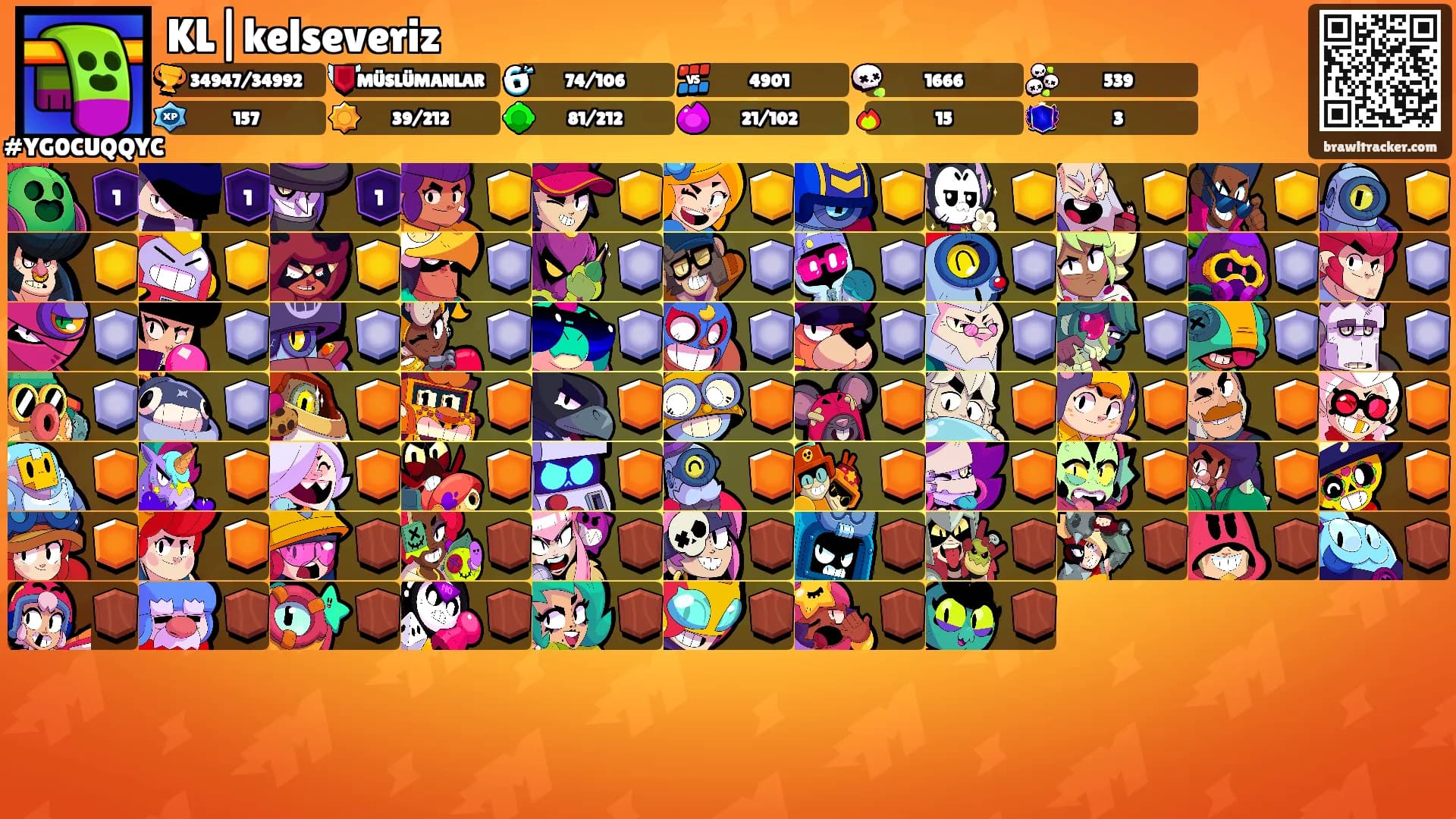 KL|kelseveriz's Ranks