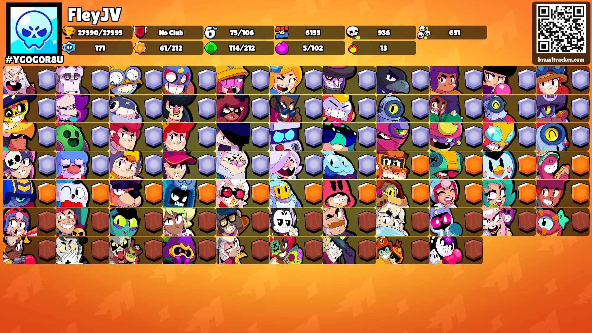FleyJV's Ranks