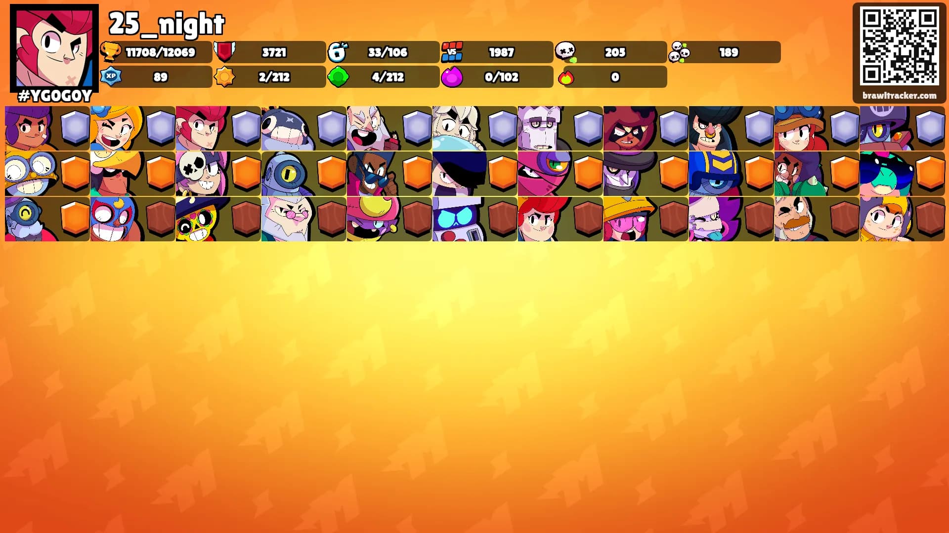 25_night's Ranks
