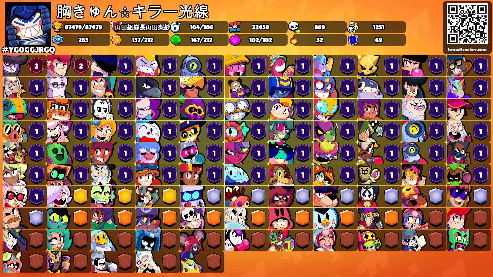 胸きゅん☆キラー光線's Ranks