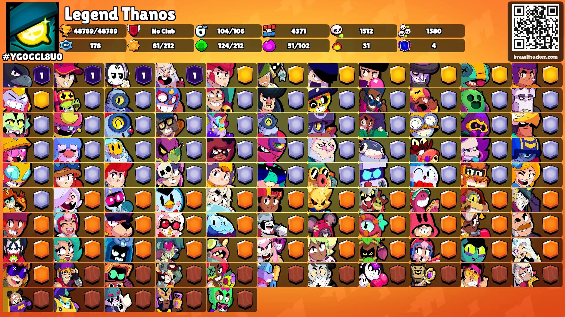 Legend Thanos's Ranks