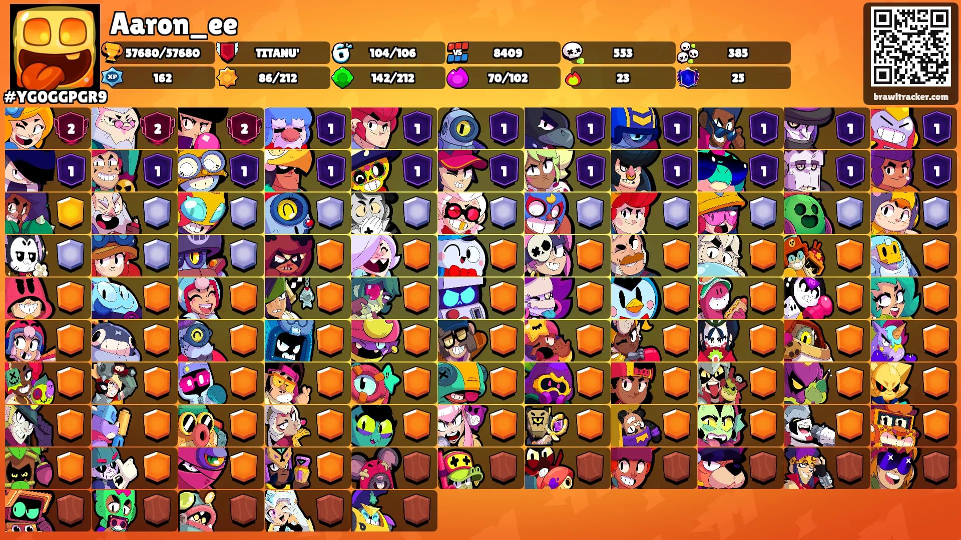 Aaron_ee's Ranks