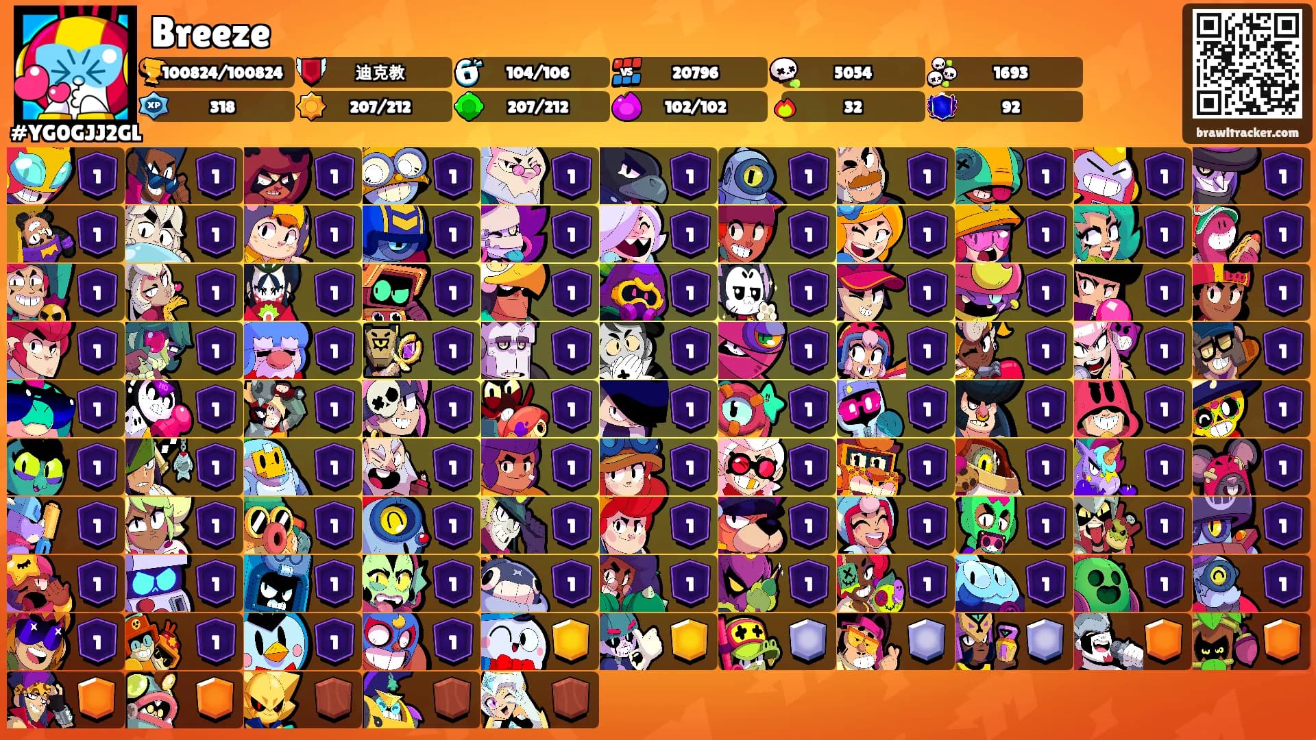 Breeze's Ranks