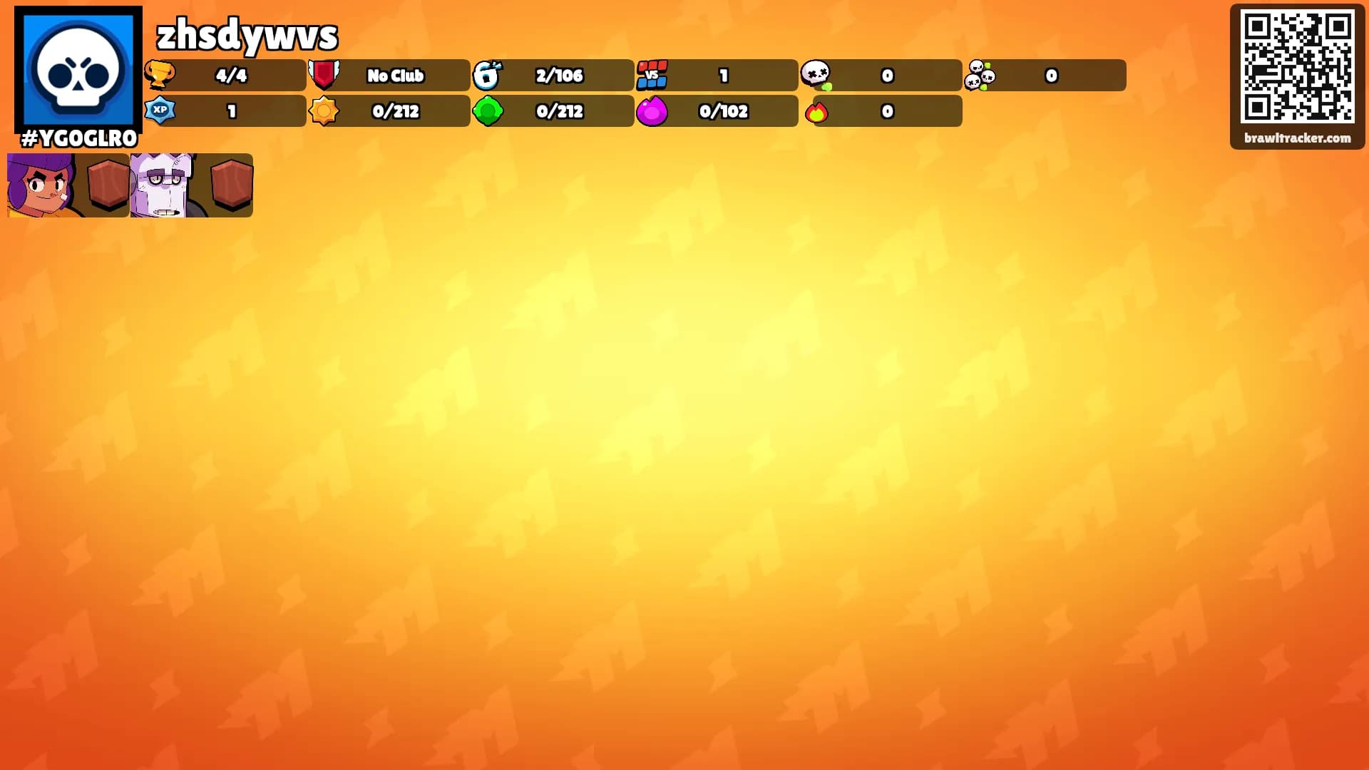 zhsdywvs's Ranks