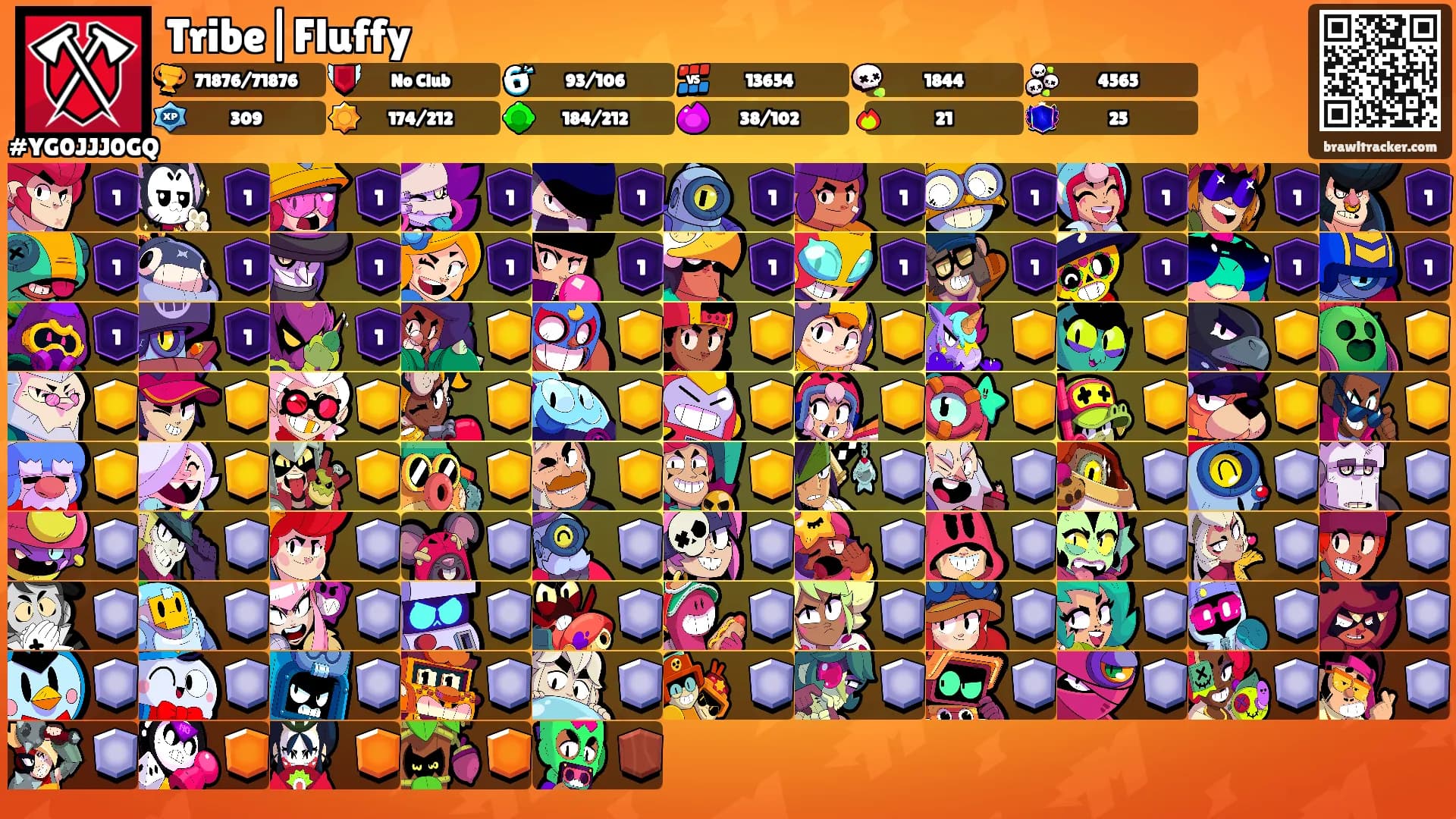 Tribe|Fluffy's Ranks