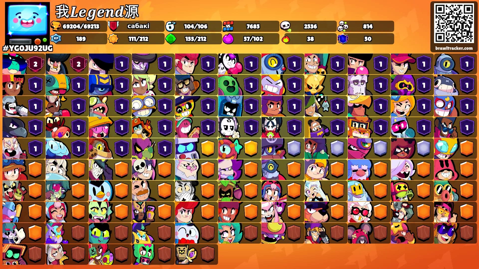 我𝑳𝒆𝒈𝒆𝒏𝒅源⚡'s Ranks