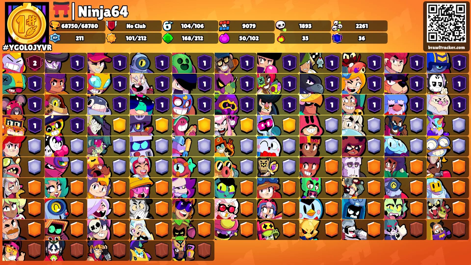 ⛩️|Ninja64's Ranks