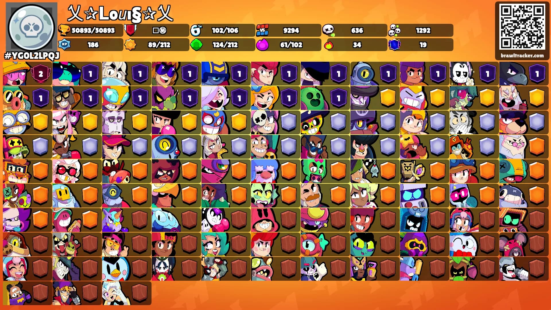 ꧁乂✰𝗟o𝘶ı§✰乂꧂'s Ranks