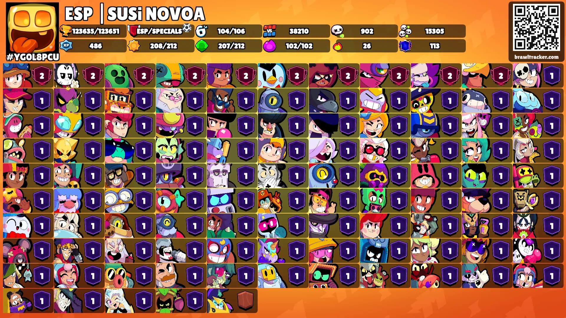 ESP |SUSi NOVOA's Ranks