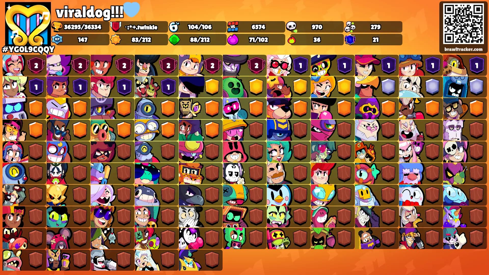 viraldog!!!🩵's Ranks