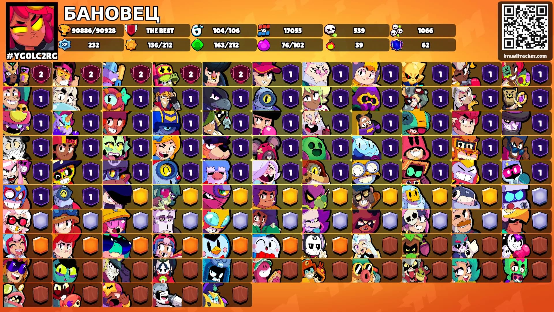 БАНОВЕЦ's Ranks
