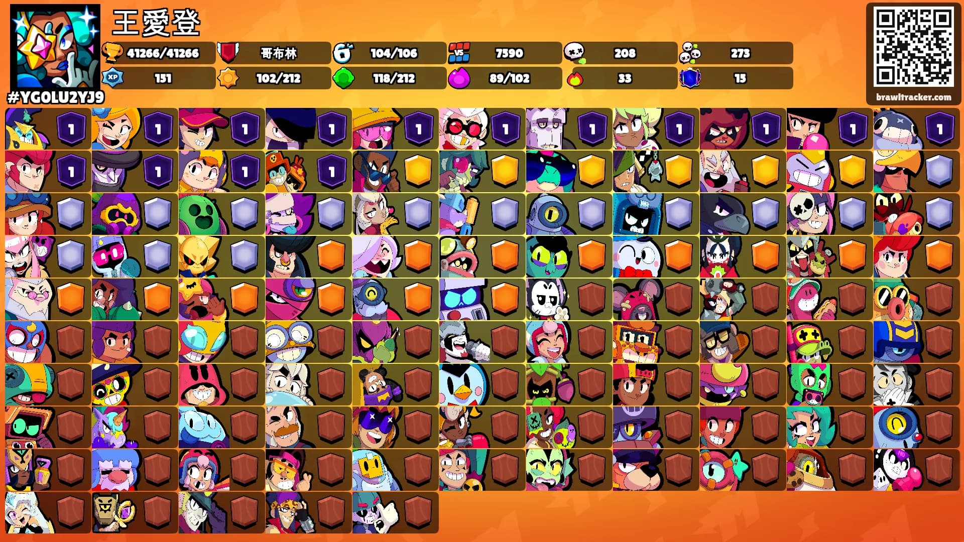 王愛登's Ranks