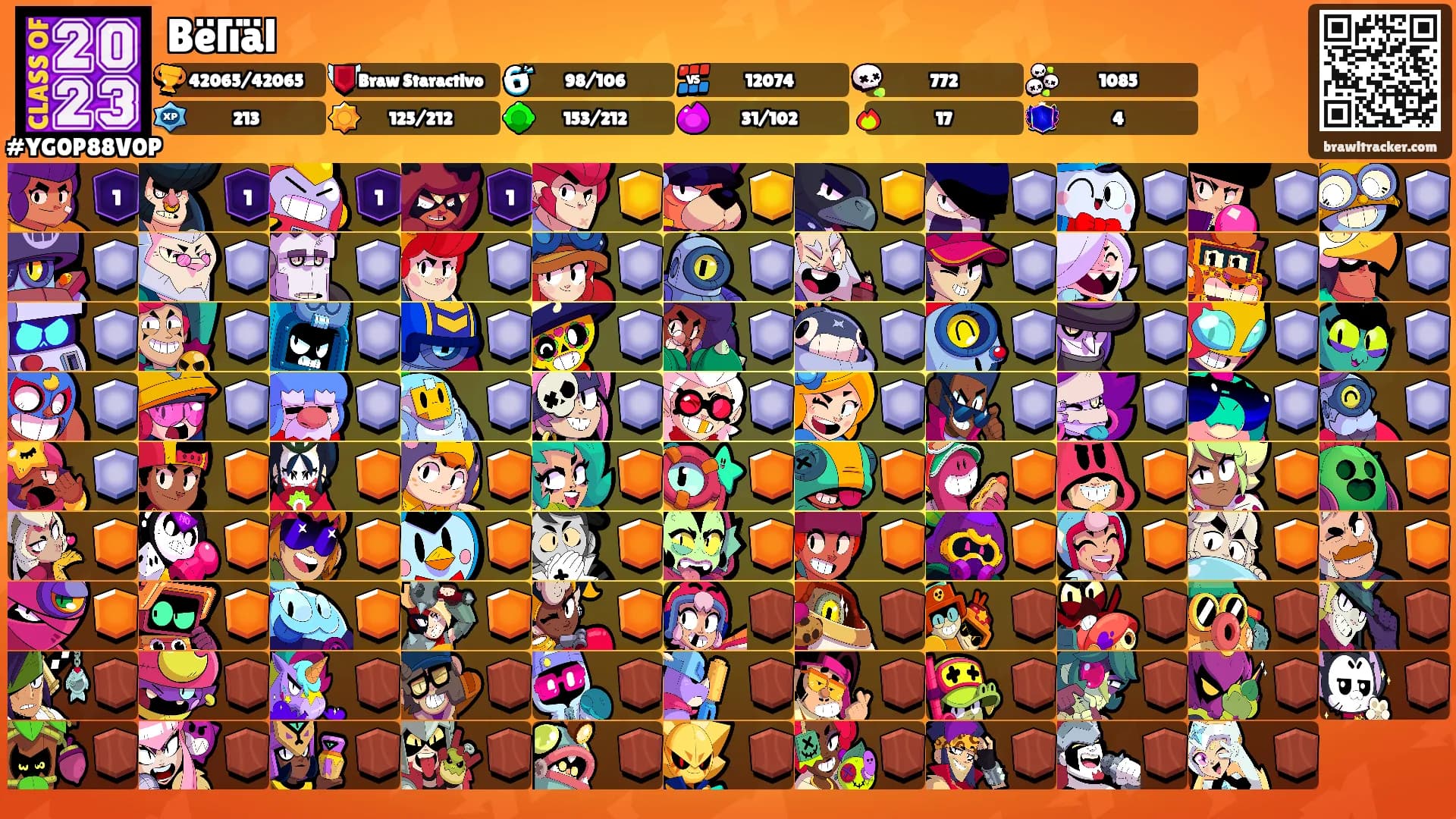 Bëlïäl's Ranks