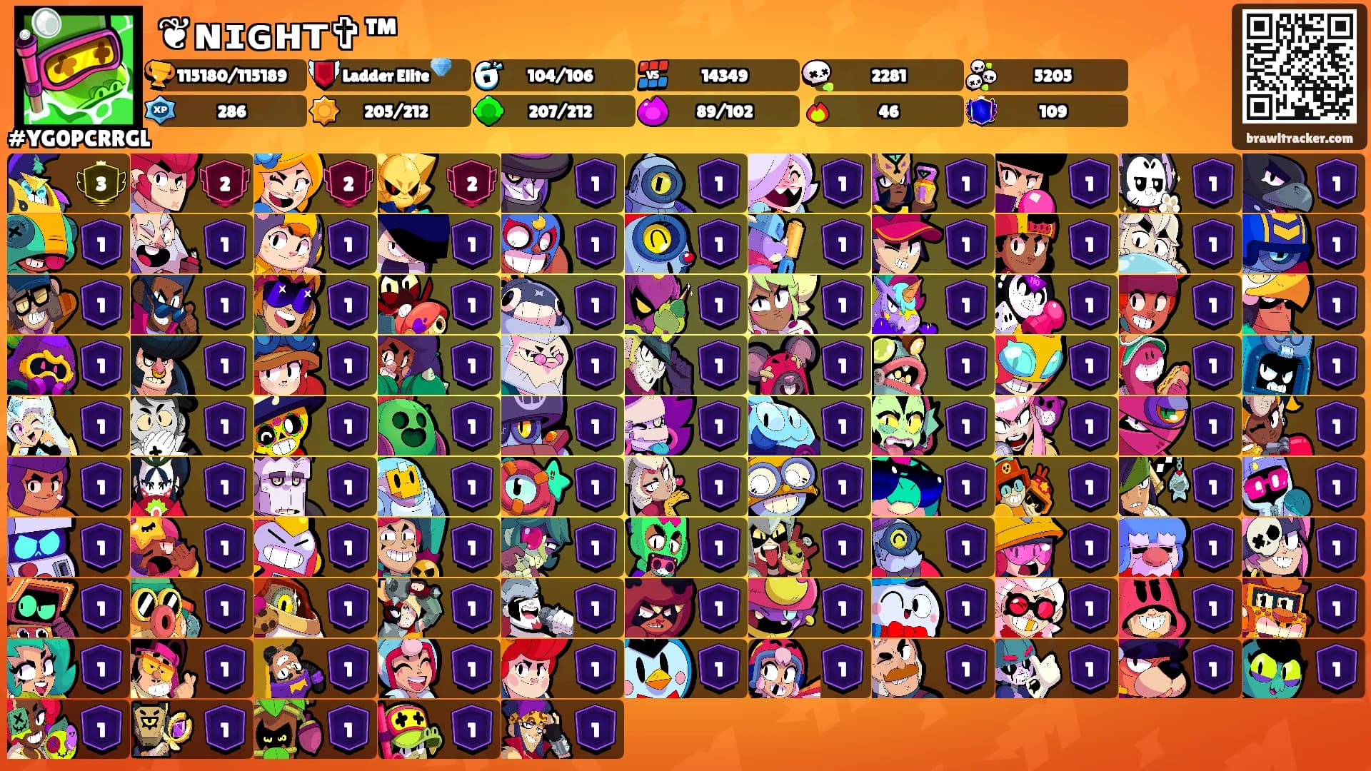 ❦ɴɪɢʜᴛ✞™'s Ranks