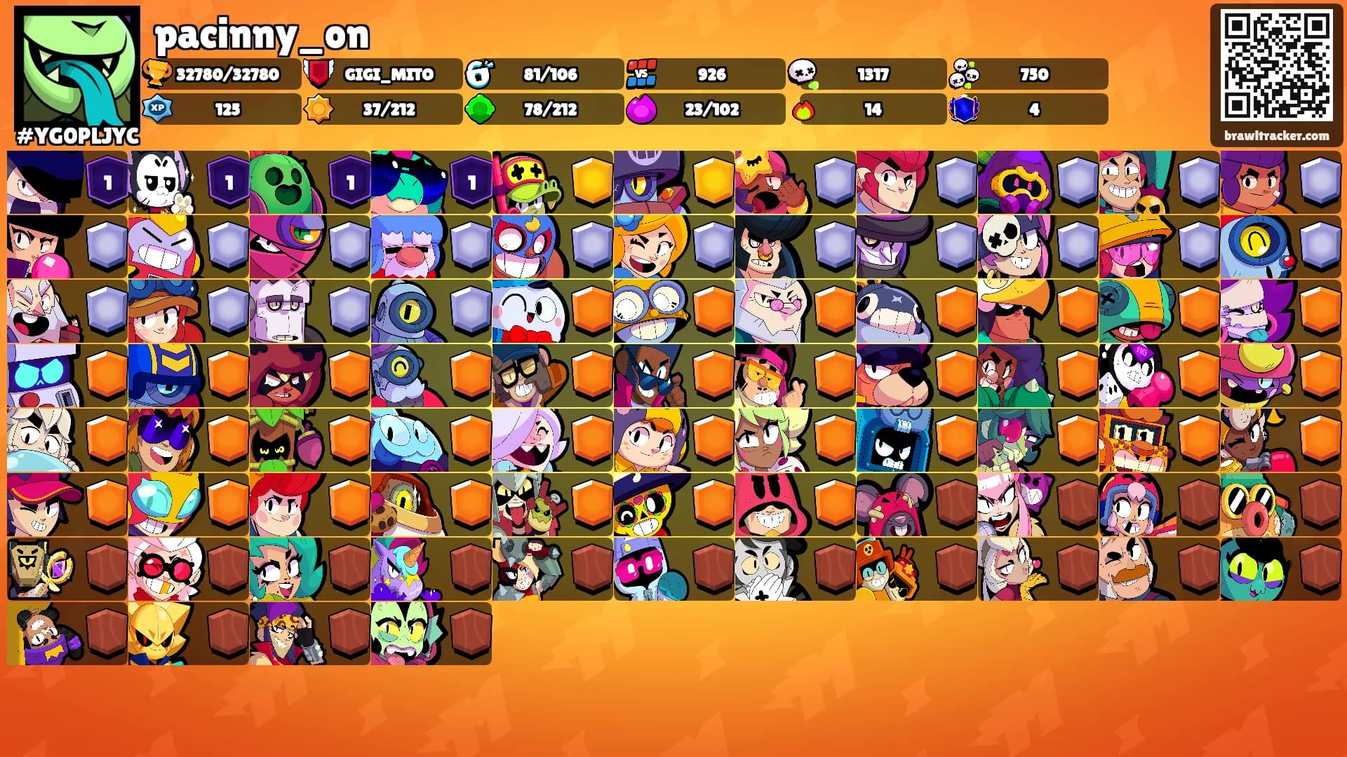 pacinny_on's Ranks