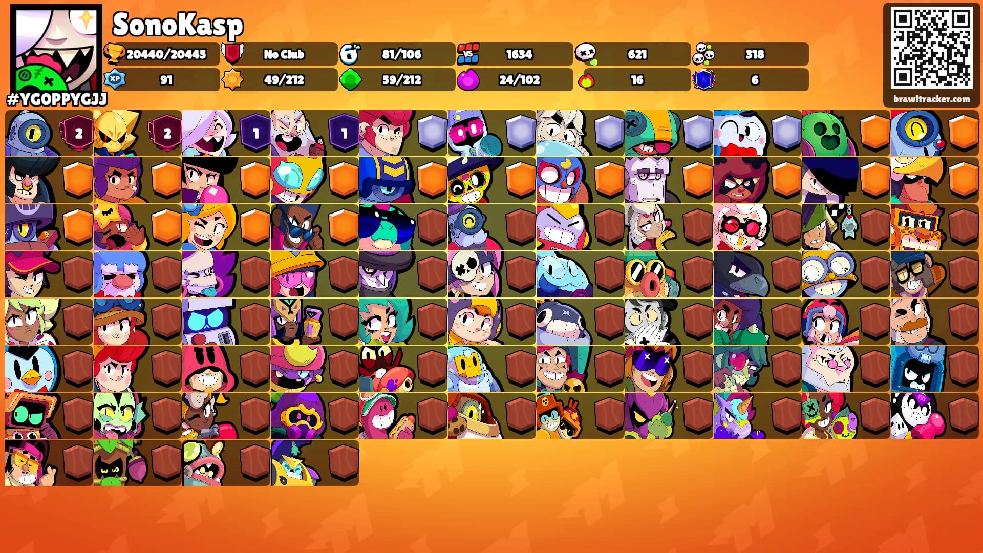 SonoKasp's Ranks
